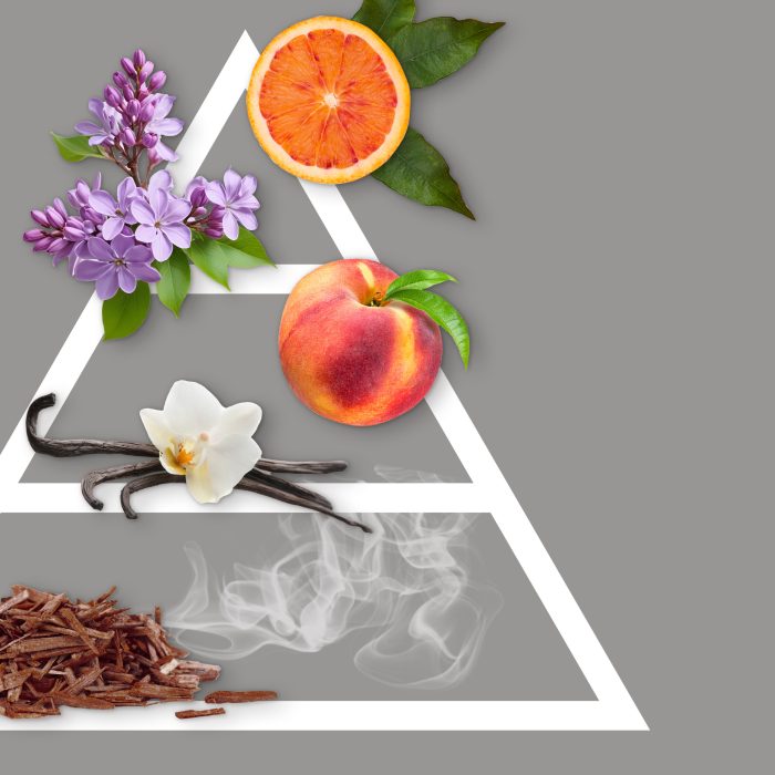 Parfum de linge Fior di Talco Wash – Image 3