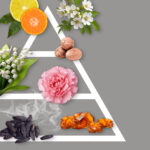 Parfum de linge Oppio – Image 3